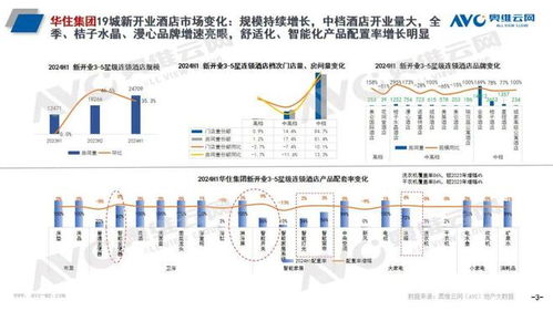 頭部酒管全球開業100萬間 智能馬桶何以成為新寵？