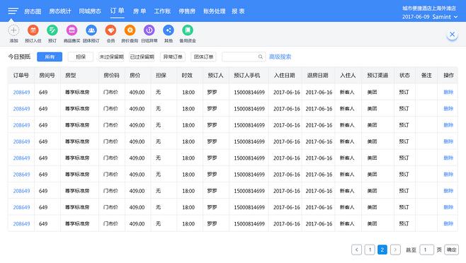 酒店管理系統后臺UI設計指南 提升管理效率與用戶體驗